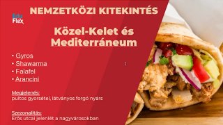 Legjellemzőbb street food ételek a világon és Magyarországon