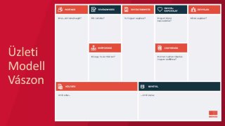 Vállalkozási alapismeretek I.