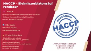 Higiénia, HACCP alapelvek