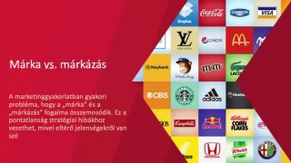 Branding