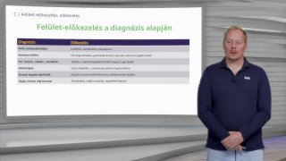 Festési technológiák, anyagok szakmai ismerete