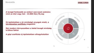 Abszorpciós hűtés és hővisszanyerős szellőztetés