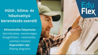 Klímatisztítás folyamata