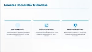 Forgógépek és motorok, hőcserélők